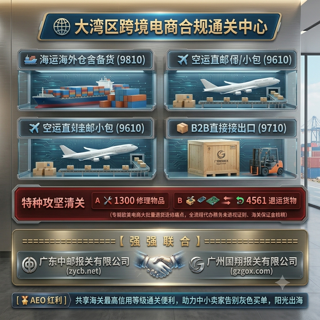 跨境电商9610/9810与退运修理物品申报-中邮联合国翔AEO团队